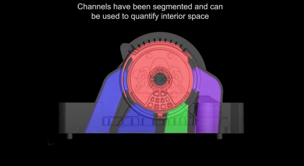 Kinetic Vision Scan of the Octovalve